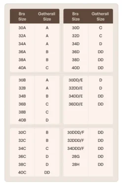 Gatherall Bra Inserts-Adhesive Bra